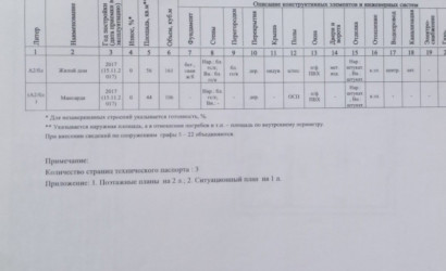 Купить дом, Вороны, 15 соток. Фото 14