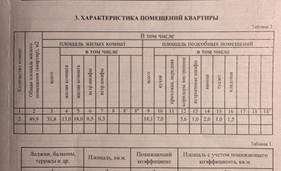 Купить 2-комнатную квартиру, Минск, Бельского 17 (Фрунзенский район). Фото 15