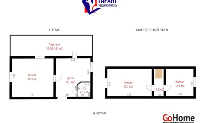 Купить дом в деревне, Кугони, 50 соток. Фото 7