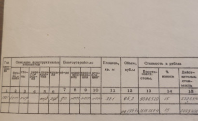 Продажа гаража, Минск, Минск, ул.Тиражная 127, 32 кв.м.. Фото 2