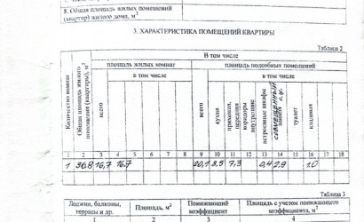 Купить 1-комнатную квартиру, Светлый Бор, Советская 13. Фото 3