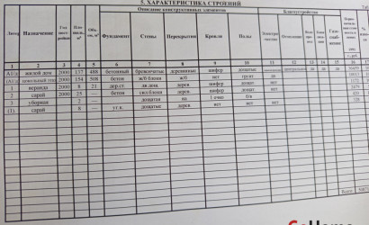 Купить дом, Витебск, 3-й Сенненский, 3, 15 соток. Фото 7