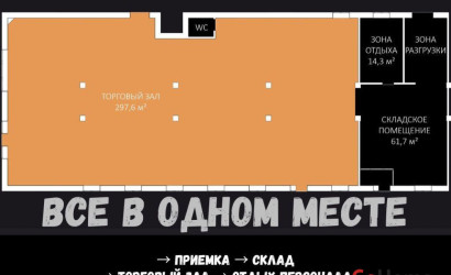 Продажа торгового помещения, Брест, Карьерная ул., 10/А, 373 кв.м.. Фото 7