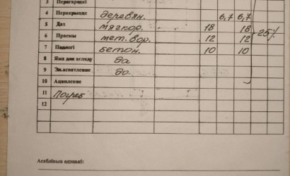 Продажа гаража, Минск, ул. Железнодорожная, д. 23А, 24 кв.м.. Фото 5