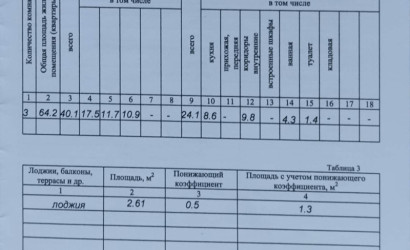Купить 3-комнатную квартиру, Нарочь, ул.Октябрьская 23. Фото 13