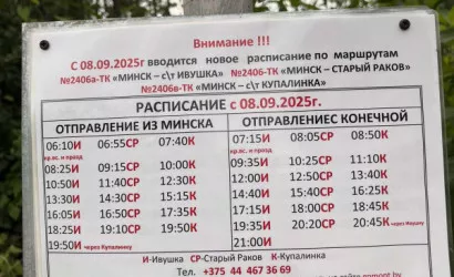  2-этаж.(21.4 м2), Турковщина(СТ Мечта 145)