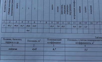 Купить 3-комнатную квартиру, Волковыск, ул. Боричевского д. 20. Фото 7