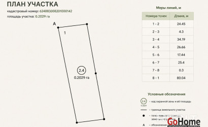 Купить участок, Прилепская Усяжка, Солнечная, 7Б, 20 соток. Фото 4