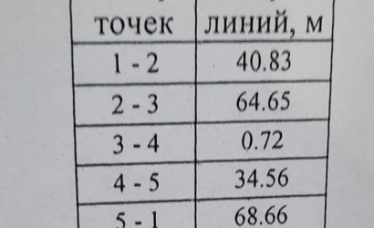 Купить дом, Телядовичи, Зубкова ул., 28, 25 соток. Фото 9