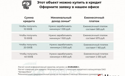 Купить 3-комнатную квартиру, Минск, Тимирязева ул., 28 (Центральный район). Фото 30