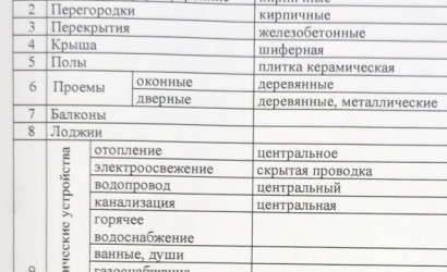Продажа помещения, Витебск, Гагарина, 1, 82.9 кв.м.. Фото 10