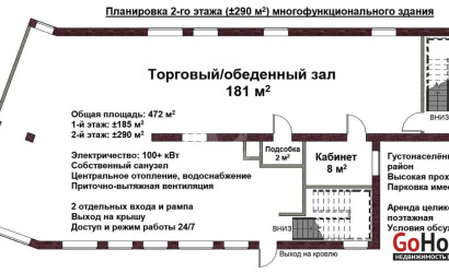 Аренда торгового помещения, Минск, Рокоссовского просп., 1, 472 кв.м.. Фото 3