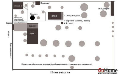 Купить дом, Загородная, 27 соток. Фото 2