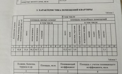 Купить 2-комнатную квартиру, Минск, Волоха, 57 (Московский район). Фото 17
