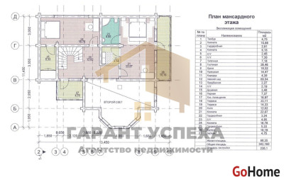 Купить дом, Ленинский, Рогознянская, 16.24 соток. Фото 18