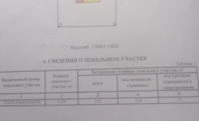 Купить дом, Сенно, Красный Октябрь пер., 7 соток. Фото 11