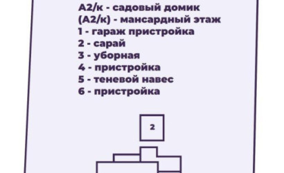 Купить дом, Чистая Надзея, 10 соток. Фото 24