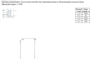 Купить участок, Острошицы, Строительная ул., 7, 14.43 соток. Фото 9