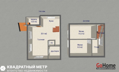 Купить дом в деревне, МЕДИК, 6.22 соток. Фото 35