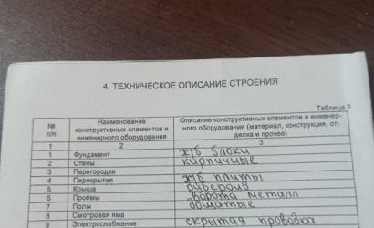 Продажа гаража, Бобруйск, г.Бобруйск кооператив №18 \\\