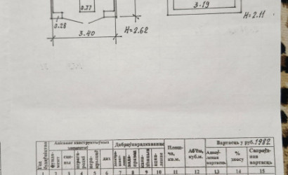 Продажа помещения, Минск, Инженерная ул., 35.8 кв.м.