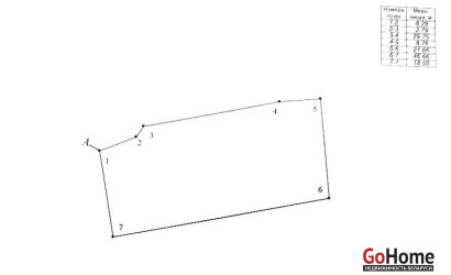 Купить дачу, СТ Виктория, 10.37 соток. Фото 22