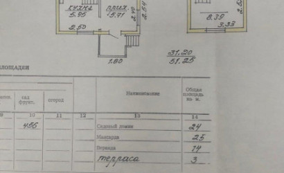  11.6 м2, Витебск(Энергичный пер.)
