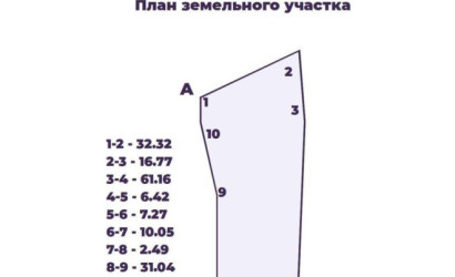 Купить дом, Козлы, 18 соток. Фото 5