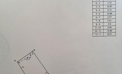 Купить дом, Витебск, Крупской 6-я ул., 35, 7.6 соток