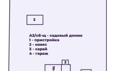 Купить дом в деревне, 40 лет Октября, 7 соток. Фото 23