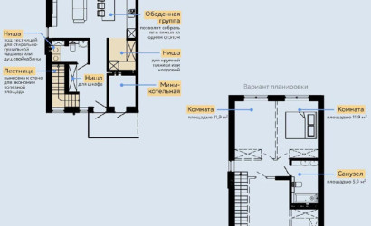 Купить коттедж, Брест, ул. Костюшко, д. , 1.6 соток. Фото 16
