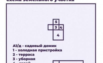 Купить дом в деревне, ЗЕЛЁНЫЕ ХОЛМЫ, 6 соток. Фото 22