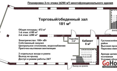 Аренда торгового помещения, Минск, Рокоссовского просп., 1, 290 кв.м.. Фото 2