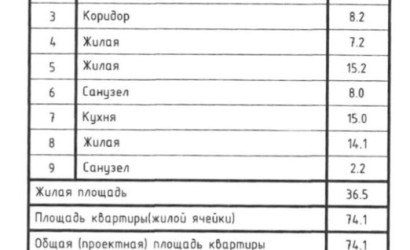 Купить 3-комнатную квартиру, Минск, Велозаводская ул. 7 (Ленинский район). Фото 13